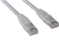 UTP Cat6  2m SAVER